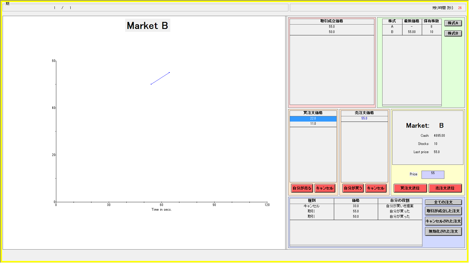 GIMS screenshot - Japanese market